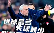 lol高校认证-包含切尔西客场-不敌沃特福德，痛失分的词条