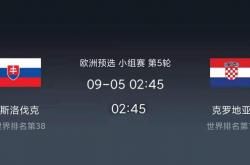 lol合区-克罗地亚实力强劲,击败斯洛伐克
