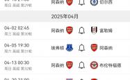 lol官网-利物浦小组赛完美收官，进军淘汰赛