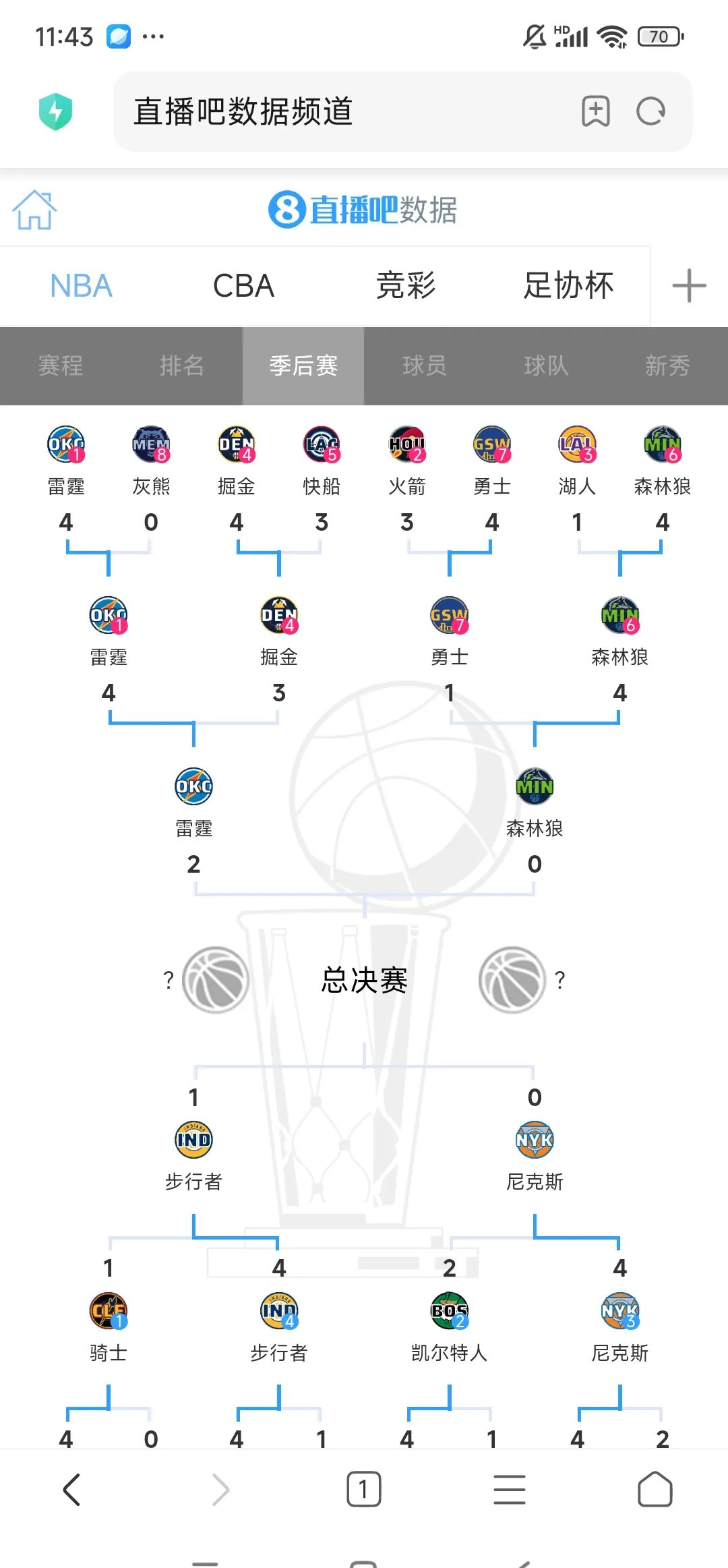 包含森林狼队备战季后赛,实现三连胜回暖形势的词条 包含森林狼队备战季后赛,实现三连胜回暖形势的词条