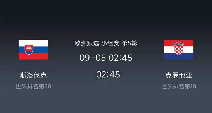 克罗地亚实力强劲,击败斯洛伐克 克罗地亚实力强劲,击败斯洛伐克